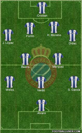 R.C.D. Espanyol de Barcelona S.A.D. Formation 2011