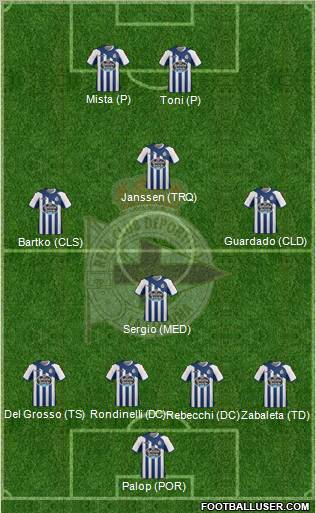 R.C. Deportivo de La Coruña S.A.D. Formation 2011