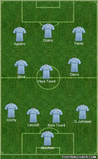 Manchester City Formation 2011