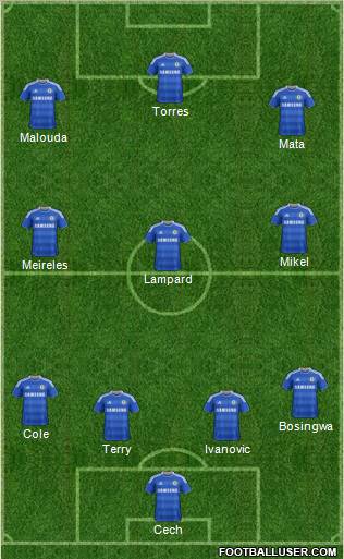 Chelsea Formation 2011