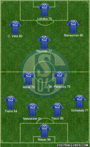 FC Schalke 04 Formation 2011