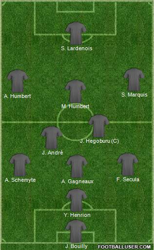 Dream Team Formation 2011