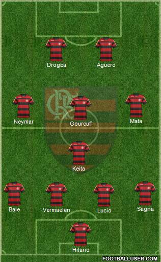 CR Flamengo Formation 2011