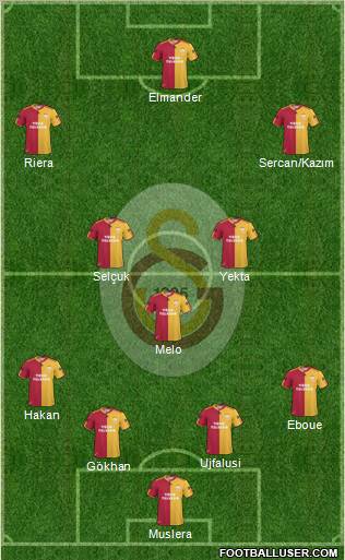 Galatasaray SK Formation 2011