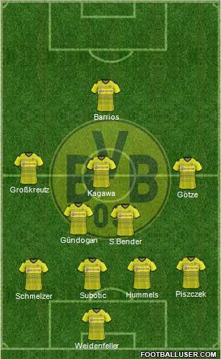 Borussia Dortmund Formation 2011