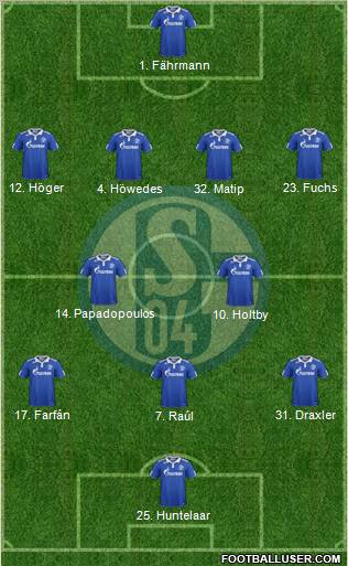 FC Schalke 04 Formation 2011