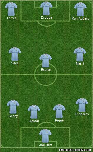 Manchester City Formation 2011