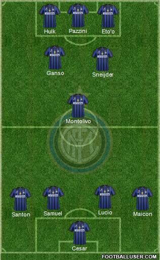 F.C. Internazionale Formation 2011