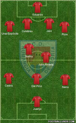 C.D. Numancia S.A.D. Formation 2011