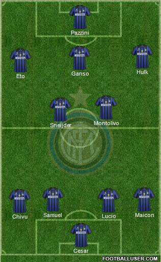 F.C. Internazionale Formation 2011