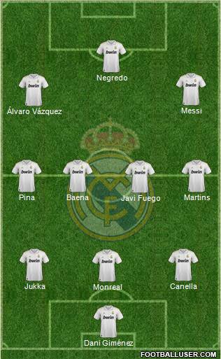 Real Madrid C.F. Formation 2011