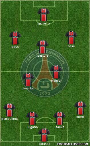 Paris Saint-Germain Formation 2011