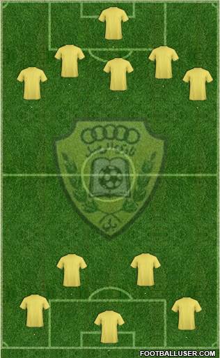 Al-Wasl Formation 2011