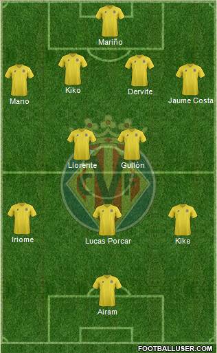 Villarreal C.F., S.A.D. Formation 2011