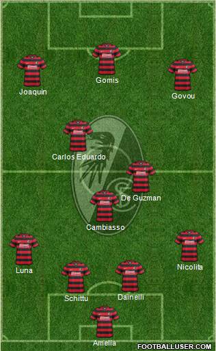 SC Freiburg Formation 2011