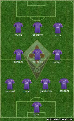 Fiorentina Formation 2011