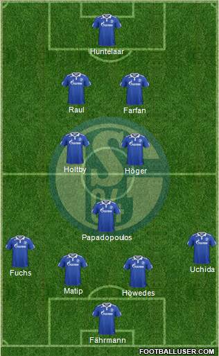 FC Schalke 04 Formation 2011