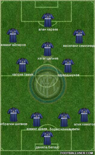 F.C. Internazionale Formation 2011