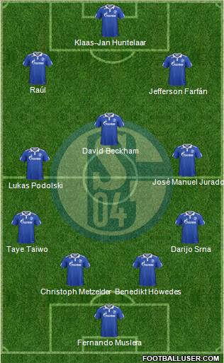 FC Schalke 04 Formation 2011