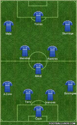Chelsea Formation 2011