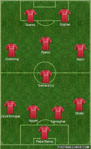 Liverpool Formation 2011