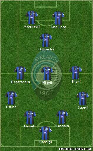 Atalanta Formation 2011