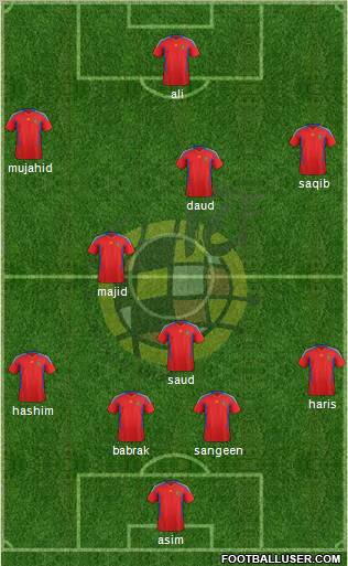 Spain Formation 2011