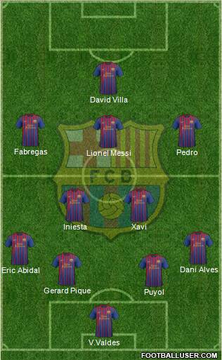 F.C. Barcelona Formation 2011