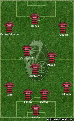 SC Freiburg Formation 2011
