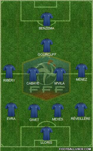 France Formation 2011