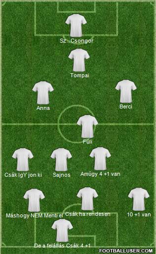 Dream Team Formation 2011