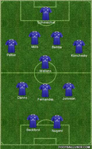 Leicester City Formation 2011