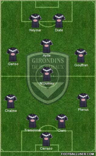 FC Girondins de Bordeaux Formation 2011