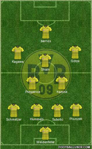 Borussia Dortmund Formation 2011