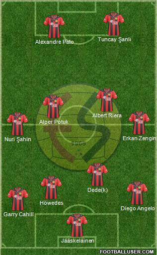 Eskisehirspor Formation 2011