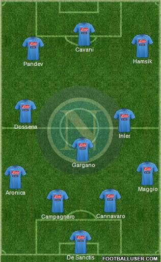 Napoli Formation 2011
