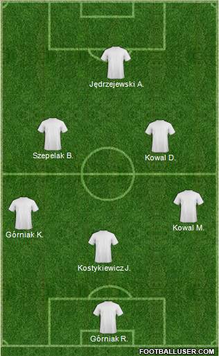 Fifa Team Formation 2011
