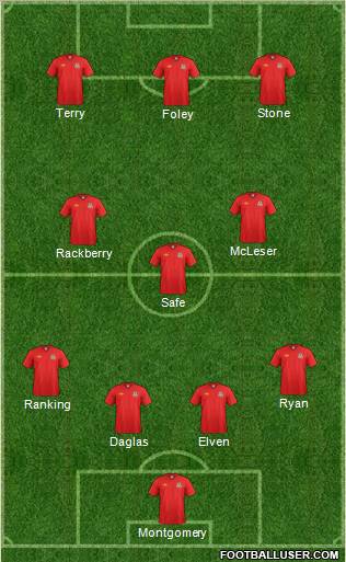 Wales Formation 2011