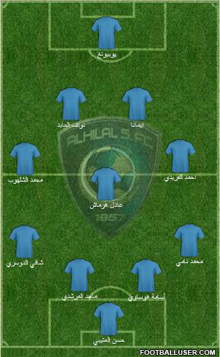 Al-Hilal (KSA) Formation 2011