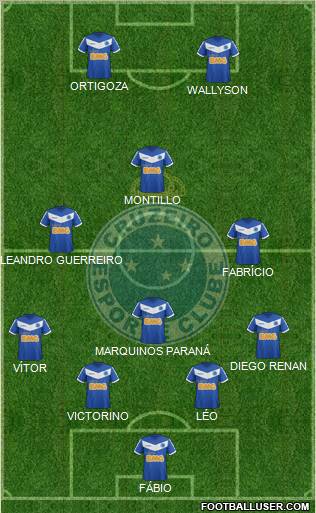Cruzeiro EC Formation 2011