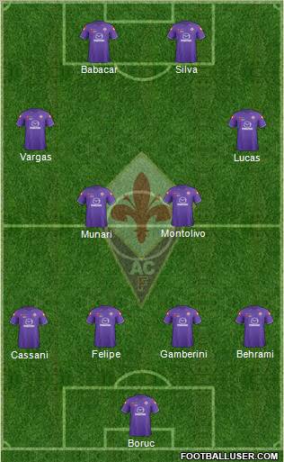 Fiorentina Formation 2011