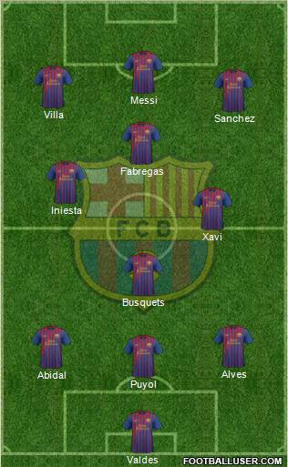 F.C. Barcelona Formation 2011