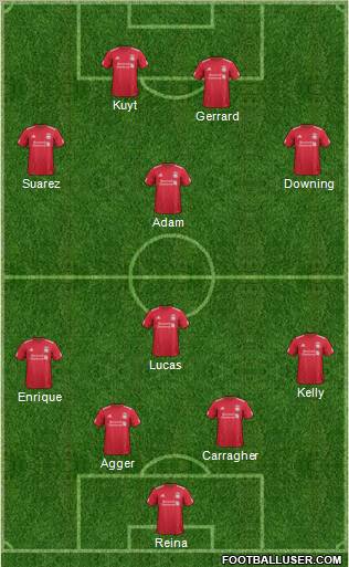 Liverpool Formation 2011