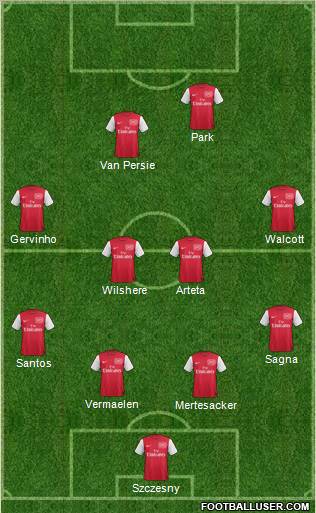 Arsenal Formation 2011