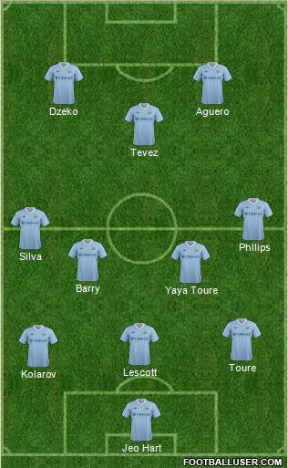 Manchester City Formation 2011