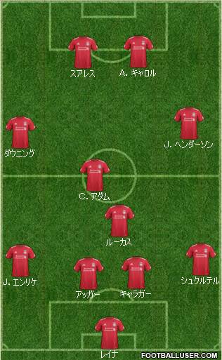 Liverpool Formation 2011
