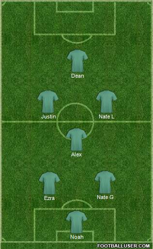 Championship Manager Team Formation 2011