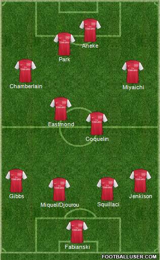Arsenal Formation 2011