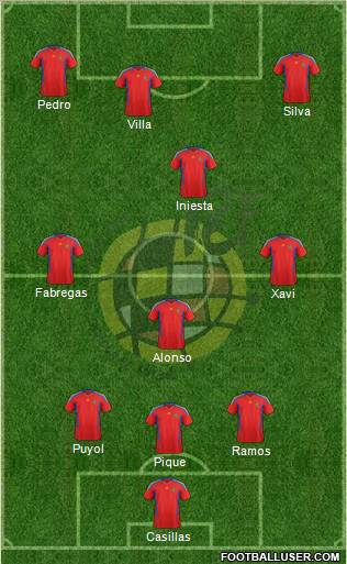 Spain Formation 2011