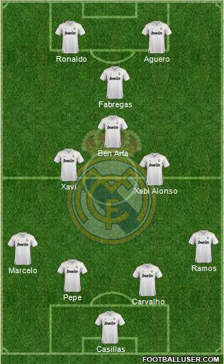 Real Madrid C.F. Formation 2011